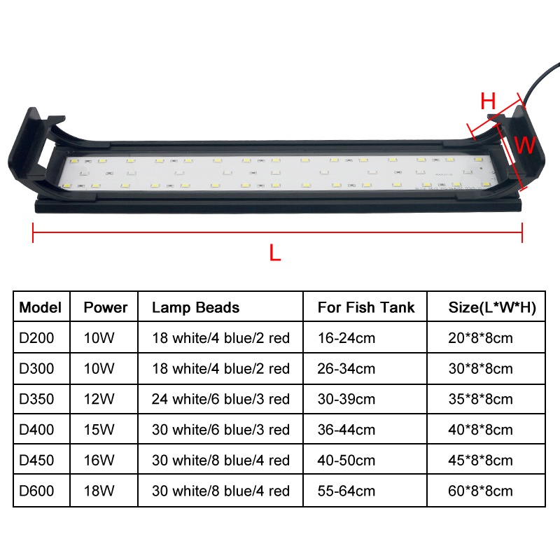 Aquarium LED Light for 16-64CM - Aquarium Plant Diseases review and price