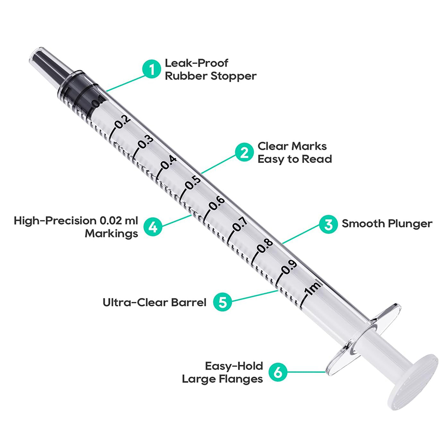 1ml Syringe for Veterinary Use - Aquarium Plant Lab review and price